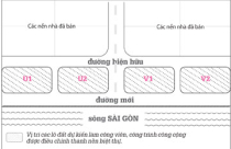 Đất công viên thành 58 nền biệt thự