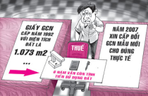 Tiền sử dụng đất: Sáu năm tính chưa xong!