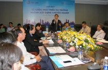 Gói 50.000 tỷ đồng dành cho bất động sản