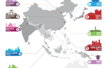 Bùng nổ làn sóng xây dựng hệ thống bán lẻ tại Châu Á Thái Bình Dương