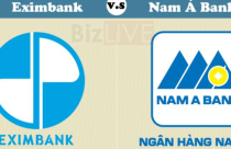 Eximbank được gì nếu hợp nhất với Nam A Bank?
