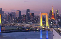 Đầu tư bất động sản khu vực châu Á - Thái Bình Dương tăng trưởng 12%