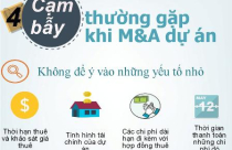 Infographic: Bốn cạm bẫy trong M&A bất động sản