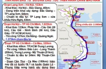 Vốn cho đường cao tốc Bắc - Nam: BOT có khả thi?