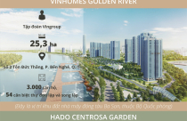 Infographic: Những dự án lớn từng là đất quốc phòng ở TP.HCM