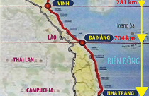 Chưa đến lúc làm đường sắt cao tốc Bắc - Nam