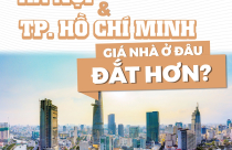 Emagazine: Hà Nội và TP.HCM, giá nhà ở đâu đắt hơn?