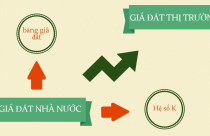 Bảng giá đất cần phải sát với giá thị trường để lợi cho người dân và Nhà nước