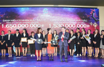 C.T Group và những bước nhảy vọt về môi trường làm việc