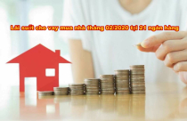 Bảng lãi suất cho vay mua nhà tháng 02/2020 tại 21 ngân hàng