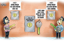 Quy định tài sản chung, tài sản riêng vợ chồng