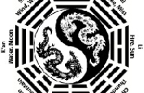 Những điều cần tránh theo Phong thuỷ