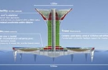 Toà nhà chọc trời trên biển 