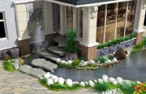 Nguyên tắc thiết kế sân vườn 