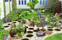 Những kiêng kỵ đối với môi trường xung quanh nhà