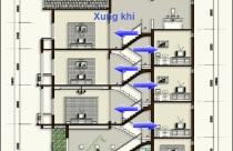 Phong thủy: Nhà lệch tầng chưa hẳn đã tốt