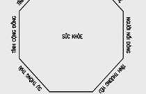 Chọn chỗ ngồi trong văn phòng để thăng tiến