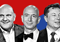 10 tỷ phú kiếm nhiều tiền nhất kể từ khi ông Trump đắc cử tổng thống