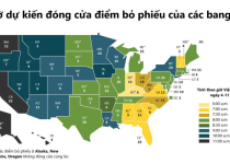 Xem bầu cử Mỹ, nên chờ kết quả từ bang nào?
