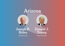 Số phiếu ủng hộ ông Trump tại bang Arizona tăng, liệu có khả năng "lội ngược dòng"?