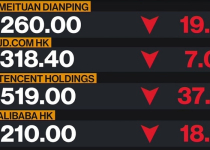 Alibaba gặp 'đại nạn', giới công nghệ Trung Quốc sẽ ra sao?