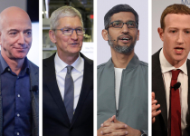 Mark Zuckerberg là nhà sáng lập kiêm CEO duy nhất trong 'Big Tech'