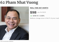 Nếu Vinfast IPO thành công, ông Phạm Nhật Vượng sẽ là người giàu nhất Đông Nam Á