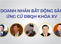 Nhiều doanh nhân bất động sản ứng cử Đại biểu Quốc hội khóa XV