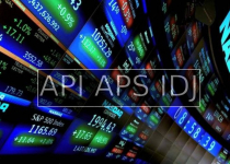 3 mã cố phiếu liên quan đến Apec Group bị điều tra về hành vi thao túng chứng khoán