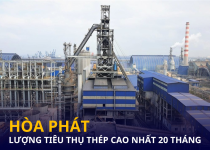 Diễn biến mới tại Hòa Phát sau động thái đóng cửa lò cao công suất 1,2 triệu tấn/năm tại Hải Dương