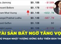 Tài sản của tỉ phú Phạm Nhật Vượng bất ngờ tăng vọt lên hơn 9 tỉ USD nhờ Vinfast