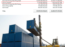 Những chiếc vỏ container “made in Vietnam” tiêu tốn tới 2.200 tỷ đồng của ông chủ Hòa Phát