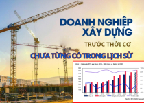 Loạt “ông lớn” Vinaconex, Đèo Cả, Hòa Phát… đứng trước THỜI CƠ CHƯA TỪNG CÓ