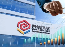 Hai người dùng 164 tài khoản để thao túng giá cổ phiếu Phát Đạt