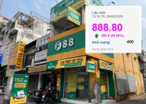Cổ phiếu "ông lớn cầm đồ" F88 chào sàn
