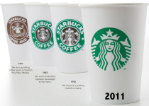 Đi tìm "bản chất cà phê" của Starbucks