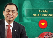 Tỷ phú Phạm Nhật Vượng lọt top doanh nhân bóng đá giàu nhất Châu Á