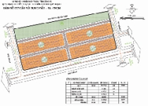 Phê duyệt quy hoạch chi tiết 1/500 dự án PVSH Garden 