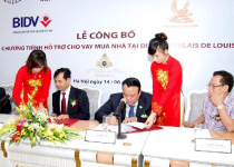 Tân Hoàng Minh Group và BIDV ký hợp đồng hỗ trợ tín dụng