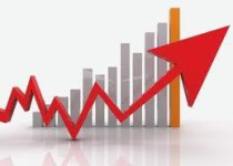 HSBC: Kinh tế Việt Nam sẽ tăng trưởng 5,1% trong năm 2012