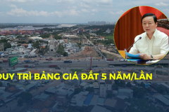 Cần duy trì bảng giá đất 5 năm/lần, kèm hệ số điều chỉnh theo biến động để phản ánh sát thị trường