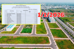 Quy định mới nhất về bảng giá đất từ 2026