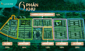 Phân khu La Sol – Dự án LA Home Long An