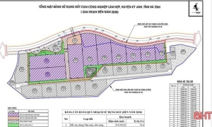 Cụm công nghiệp Lâm Hợp Hà Tĩnh