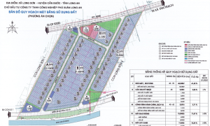 Cụm công nghiệp Long Sơn 2 Tây Ninh