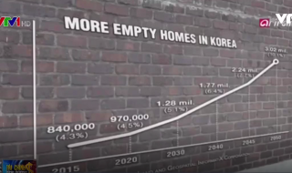 Video: Nhà bỏ hoang tác động tiêu cực tới kinh tế Hàn Quốc