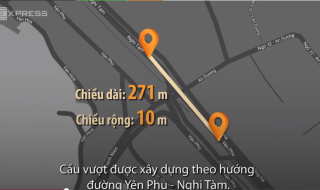 Hà Nội chi 300 tỷ xây cầu vượt An Dương – Thanh Niên