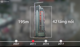 Hơn 10 năm lận đận của cao ốc Saigon One Tower