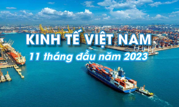 Bức tranh kinh tế Việt Nam 11 tháng đầu năm 2023