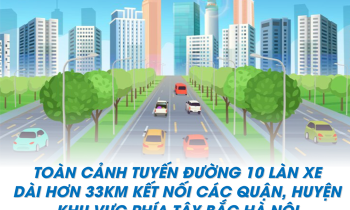 Toàn cảnh tuyến đường 10 làn xe, dài hơn 33km kết nối các quận, huyện khu vực phía Tây Bắc Hà Nội